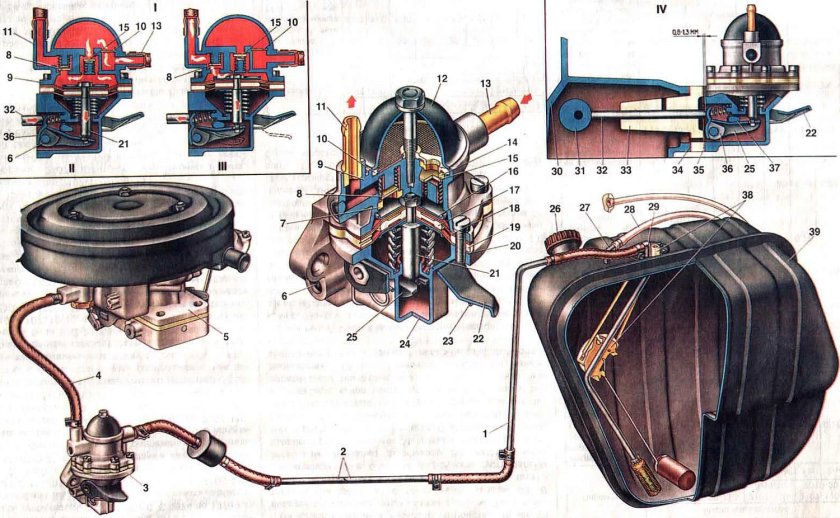 Топливная система ВАЗ 2103