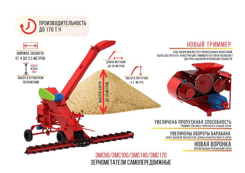 Зернометатель ЗМС-100 (100т/час, дальность 24м, высота 6м)