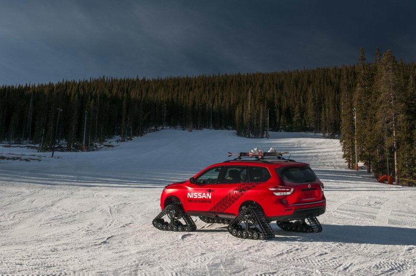 Ниссан Джук на гусеницах
