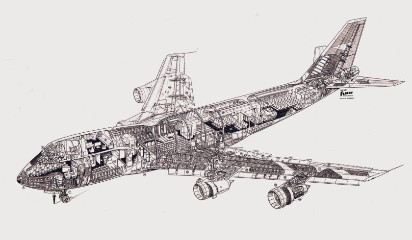 Чертеж самолета Боинг 747