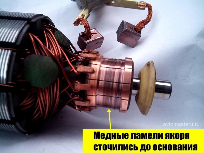 Коллектор якорь ротор статор