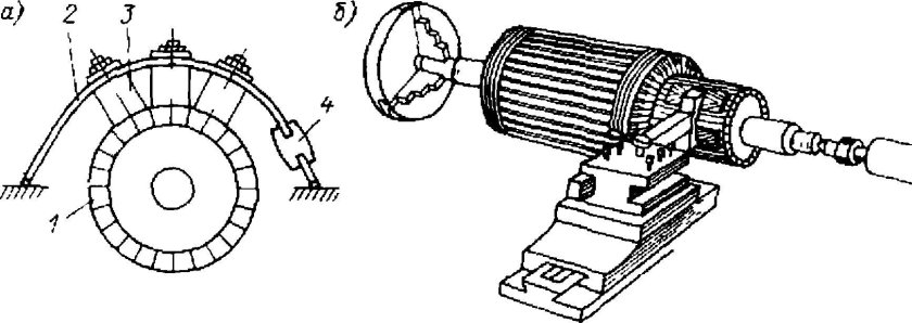 Неисправностей коллекторов и контактных колец