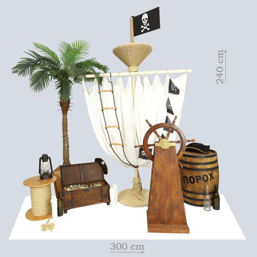 Фотозона Пиратская вечеринка