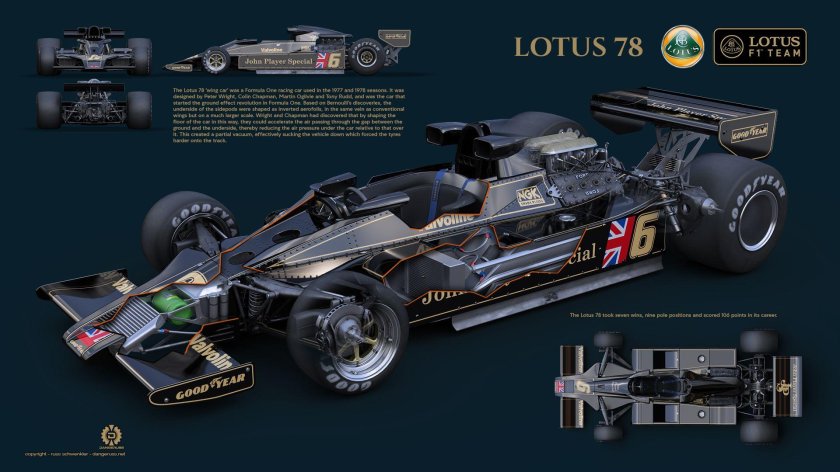 Лотус 78