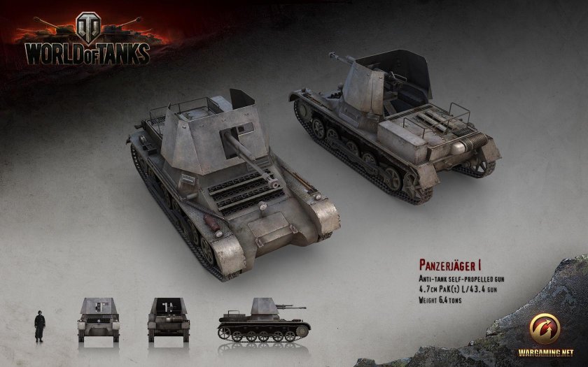 Немецкие танки из ворлд оф танк