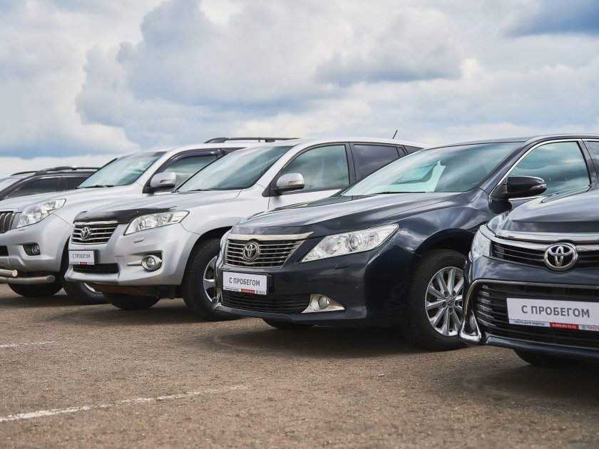 Рынок автомобилей