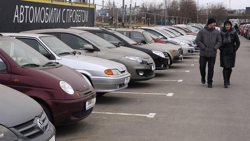 Рынок легковых автомобилей