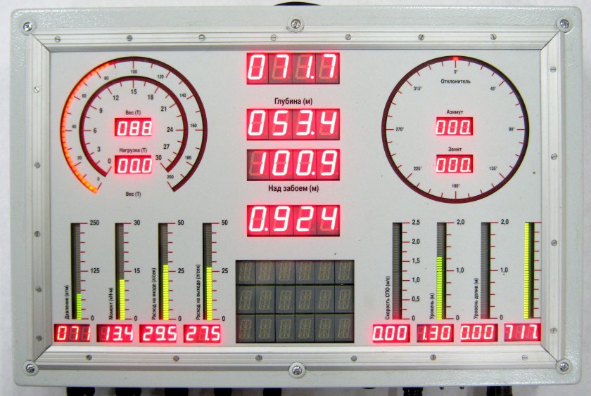 Пульт бурильщика Леуза