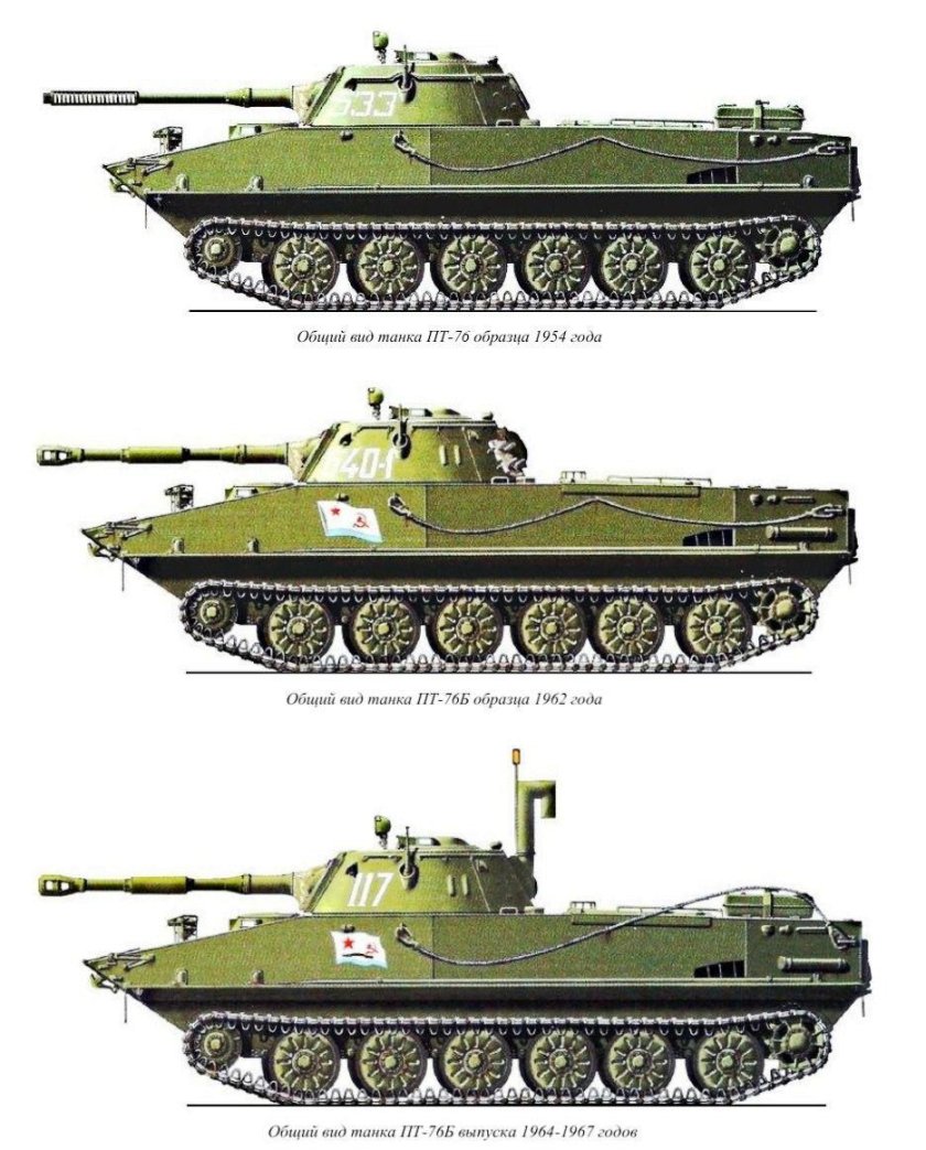 Пт-76 в Чечне