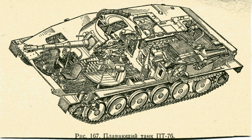 Пт-76 чертежи