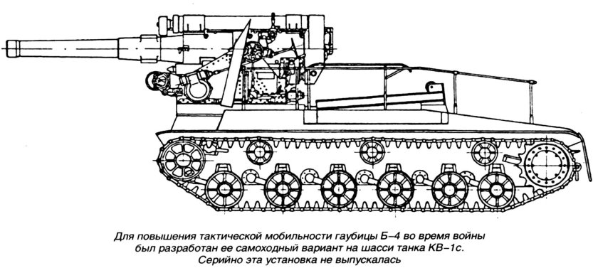 203-Мм самоходная гаубица с-51