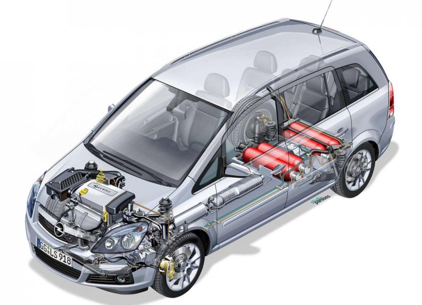 Opel Zafira 1.6 CNG ECOFLEX