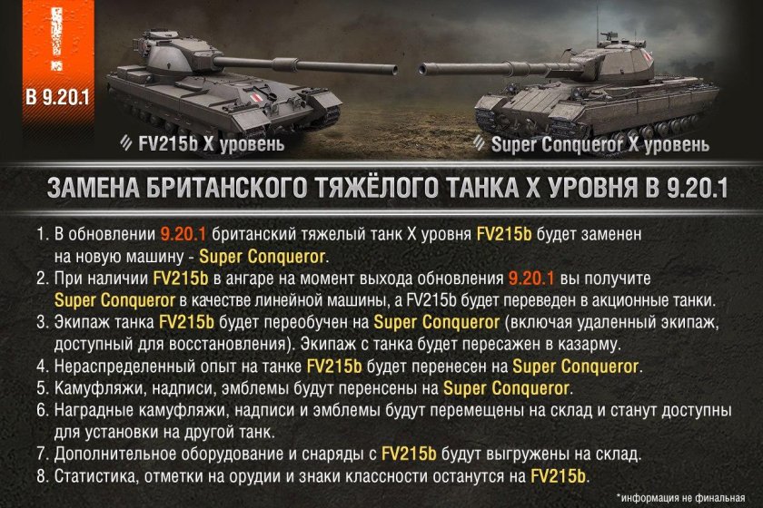 S Conqueror броня