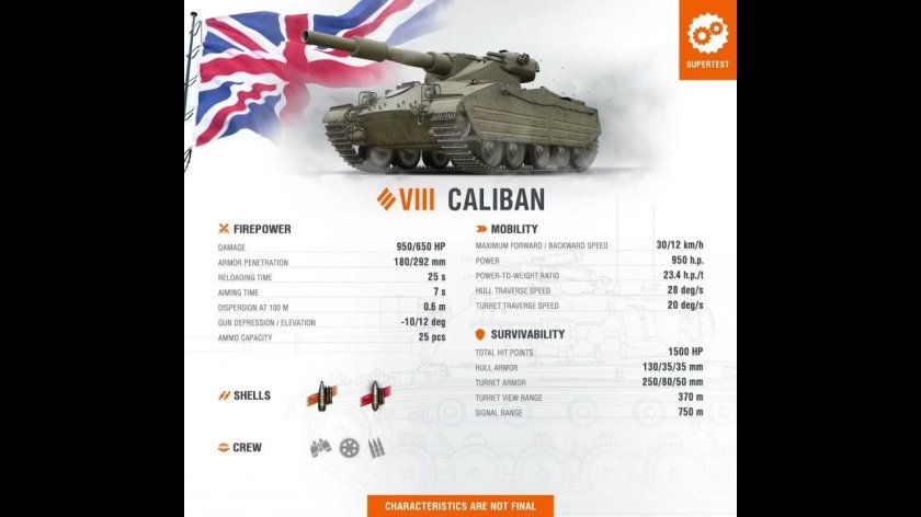 Американский танк 8 уровня в World of Tanks