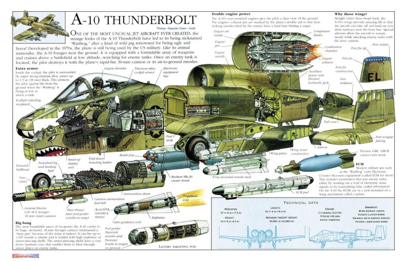 A-10 Thunderbolt чертеж