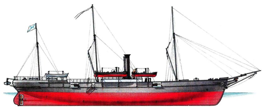 Корабль Великий князь Константин 1877-1878