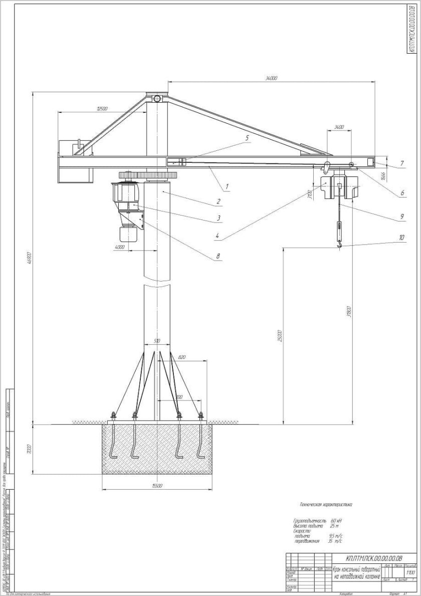 Кран укосина (грузоподъемность 1т)
