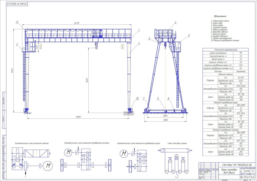 Козловой кран 5 тонн чертеж