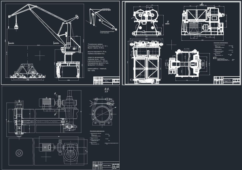 Портальный кран Кировец КПП 16/20 чертеж