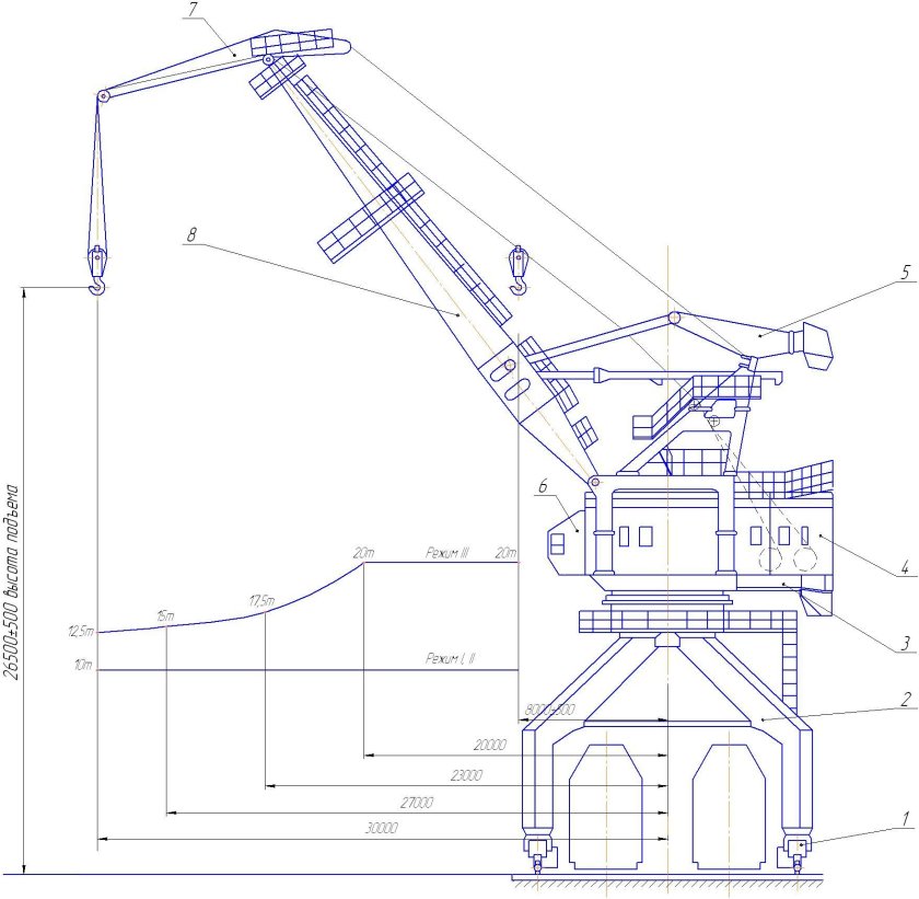 Кран портальный монтажный КПМ 32/16