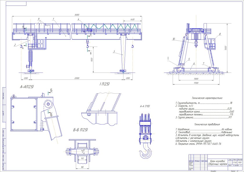 Козловой кран ККС-10 чертежи