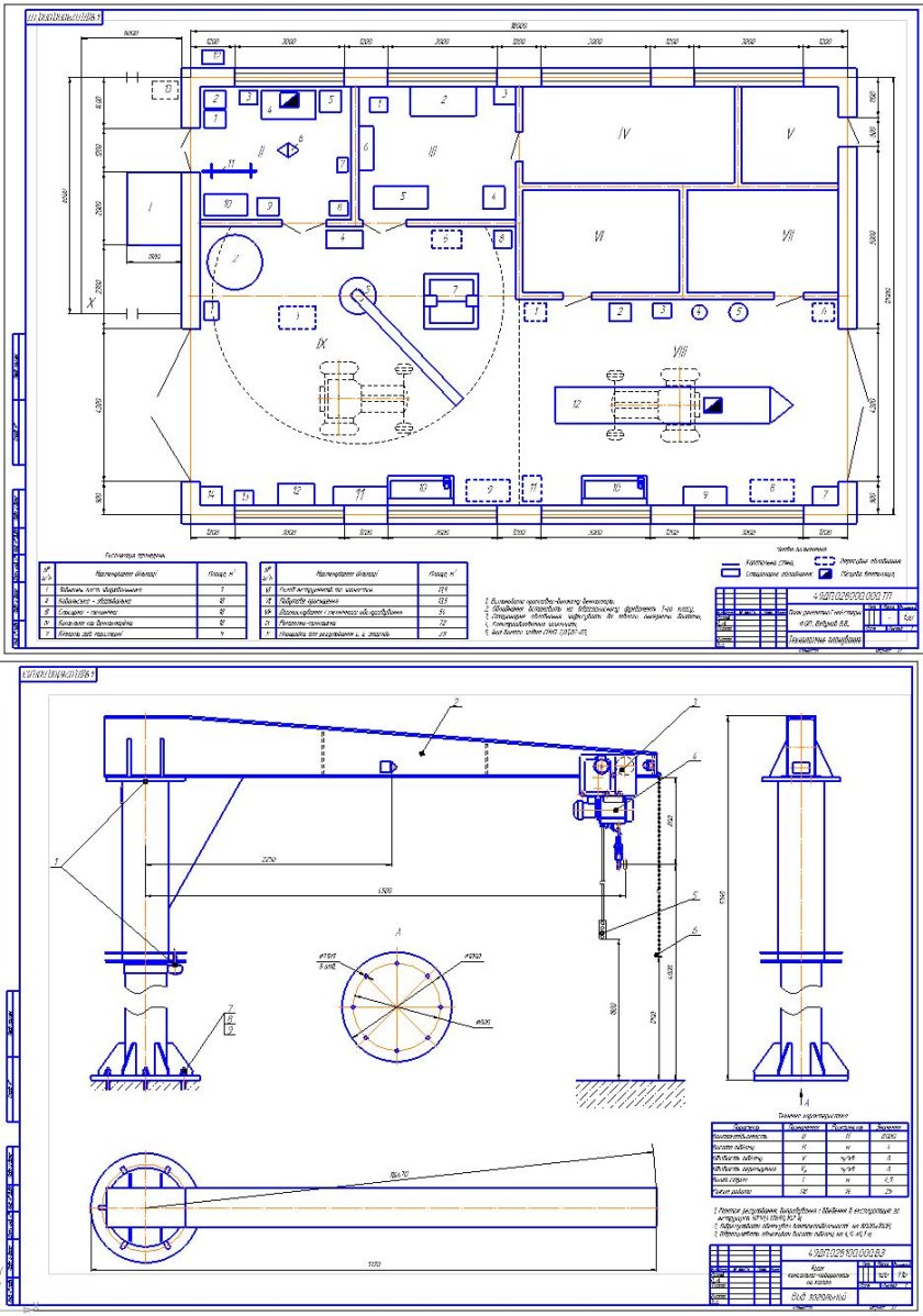 Как обозначается кран балка на чертеже