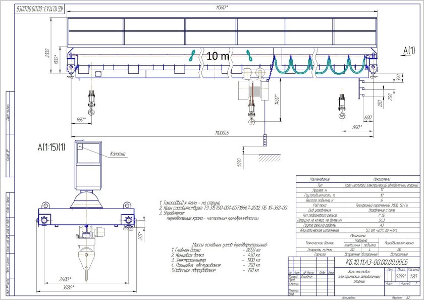 Кран мостовой опорный 10т чертеж