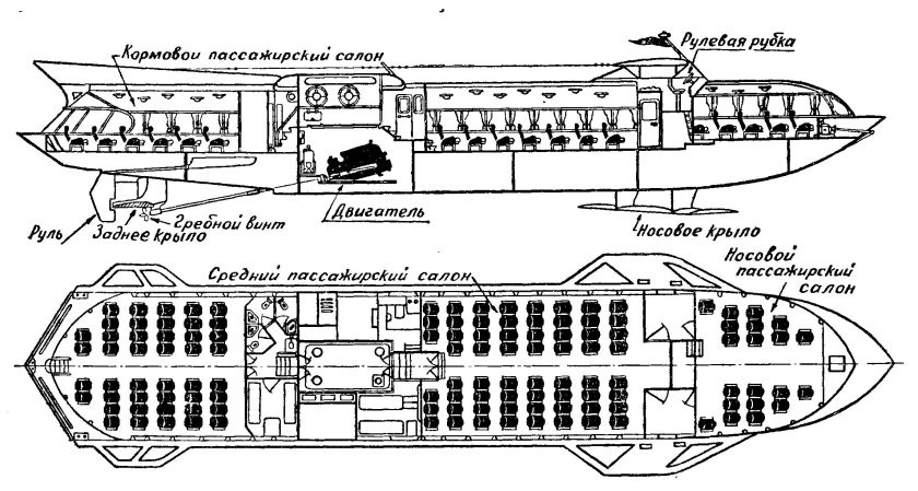Катер Метеор чертежи