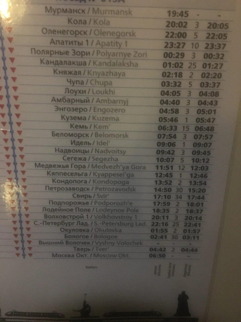 Расписание остановок поезда Вологда Мурманск