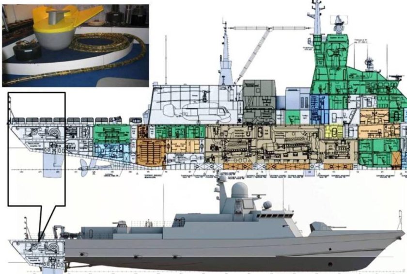Многоцелевой Корвет Муссон