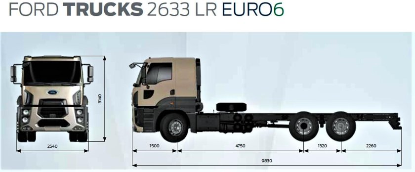 Ford Cargo 2633