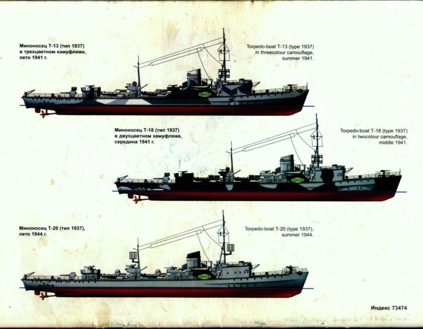 Эсминцы Кригсмарине второй мировой войны