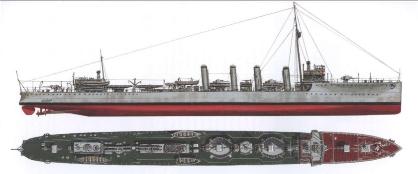 Эсминец 1 мировой