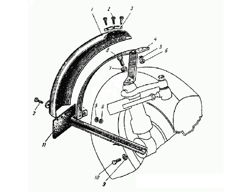 Крылья передние ЮМЗ 6