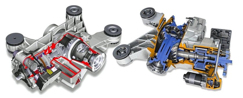 Муфта полного привода Haldex