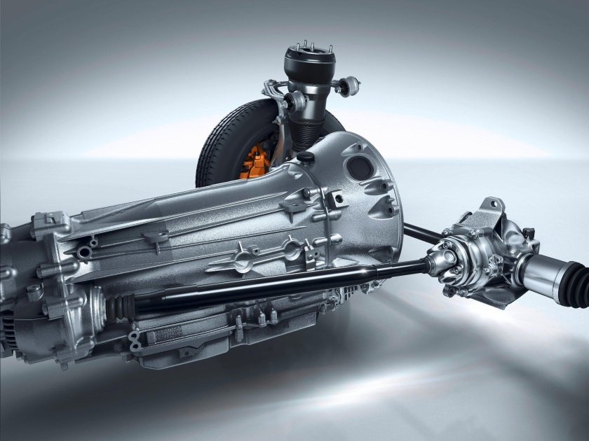 Трансмиссия Мерседес 4матик