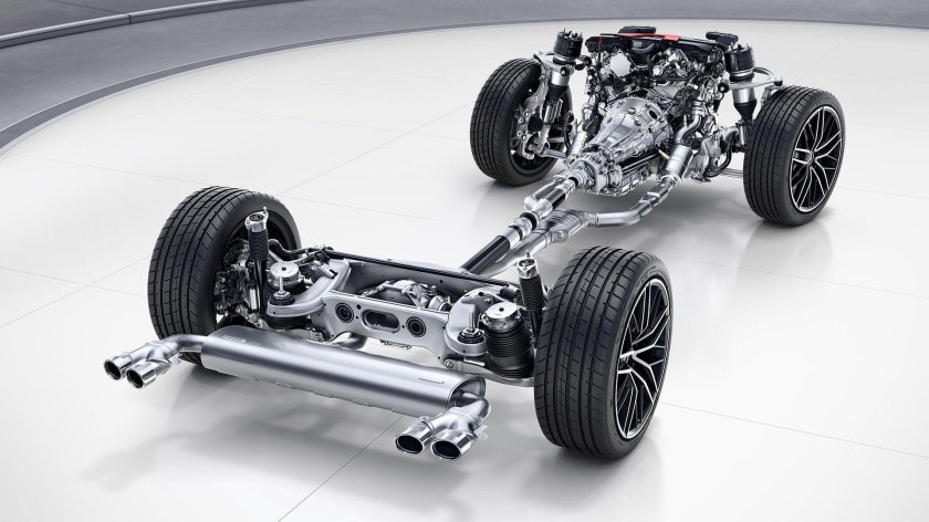 Трансмиссия GLC