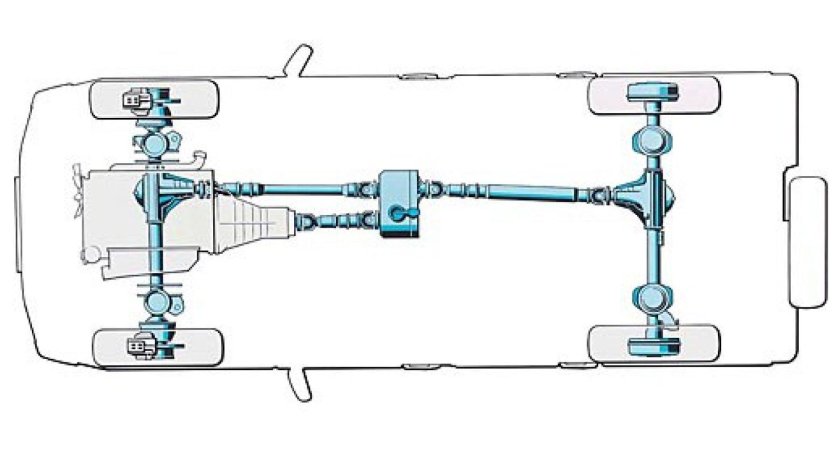 Мерседес Гелендваген схема трансмиссии