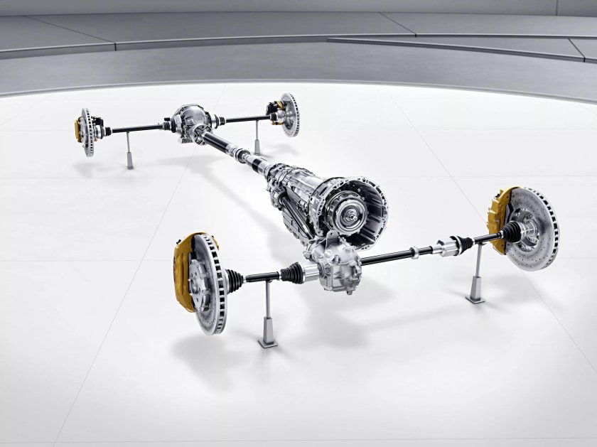 Трансмиссия Мерседес 4матик