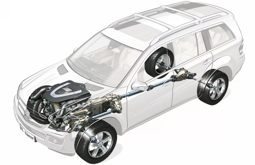 Полный привод gl x164