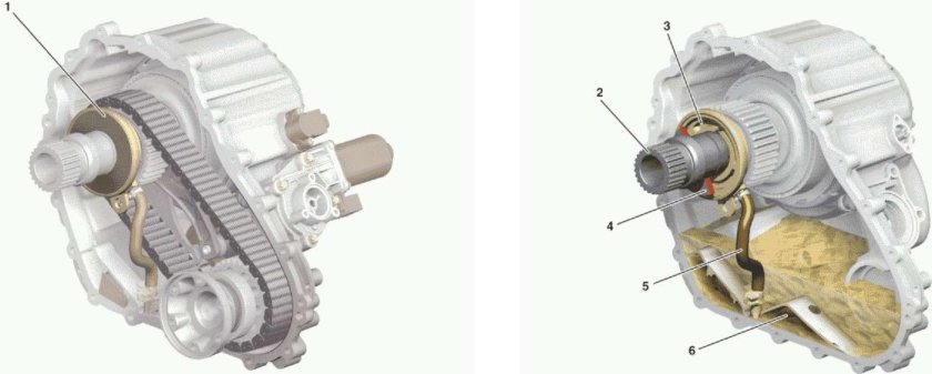 Трансмиссия мл 164