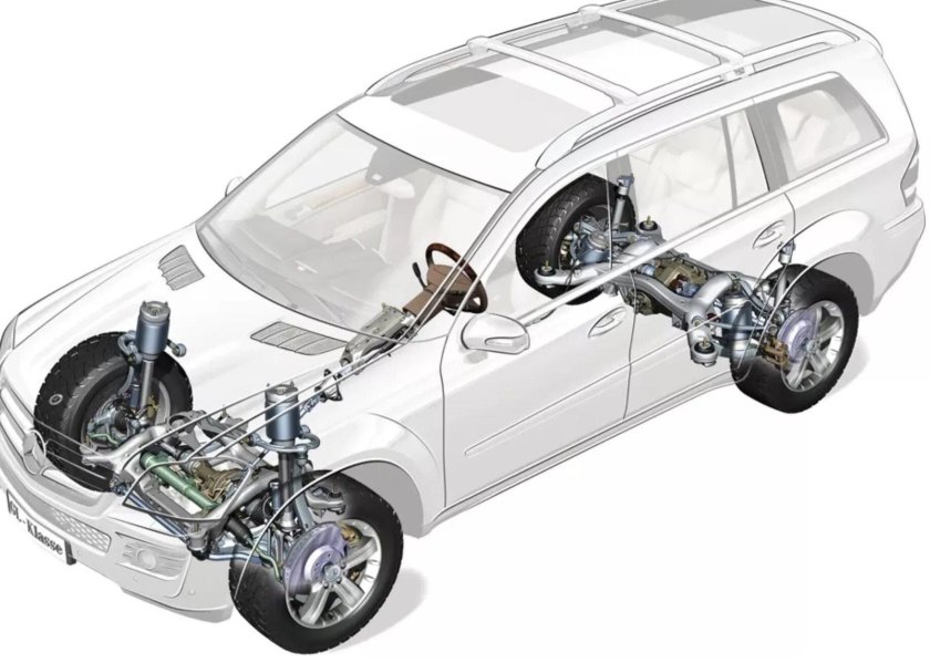 Пневмоподвеска Mercedes Benz gl450