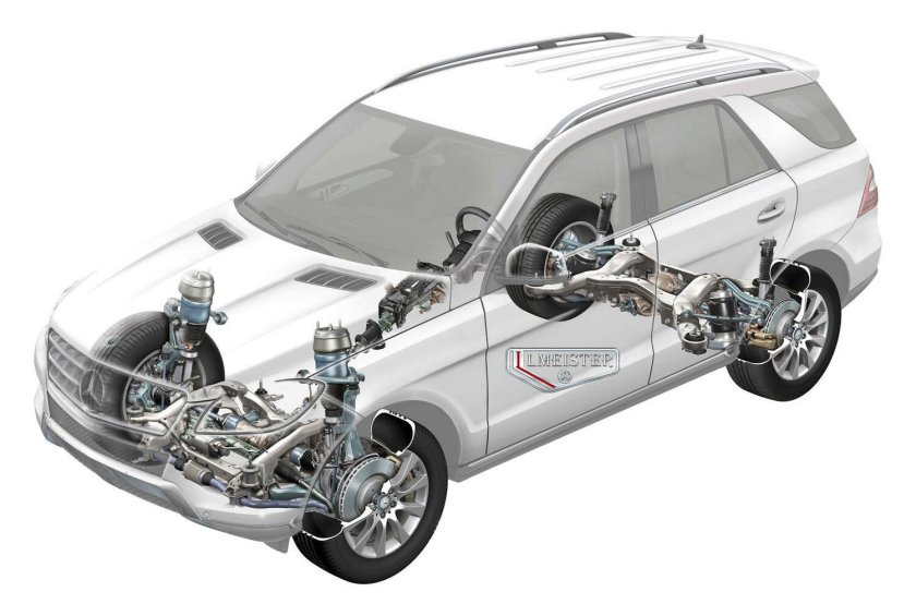 Задняя подвеска Мерседес мл w164