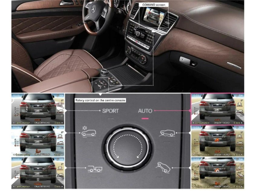 Мерседес мл 350 режим домкрата