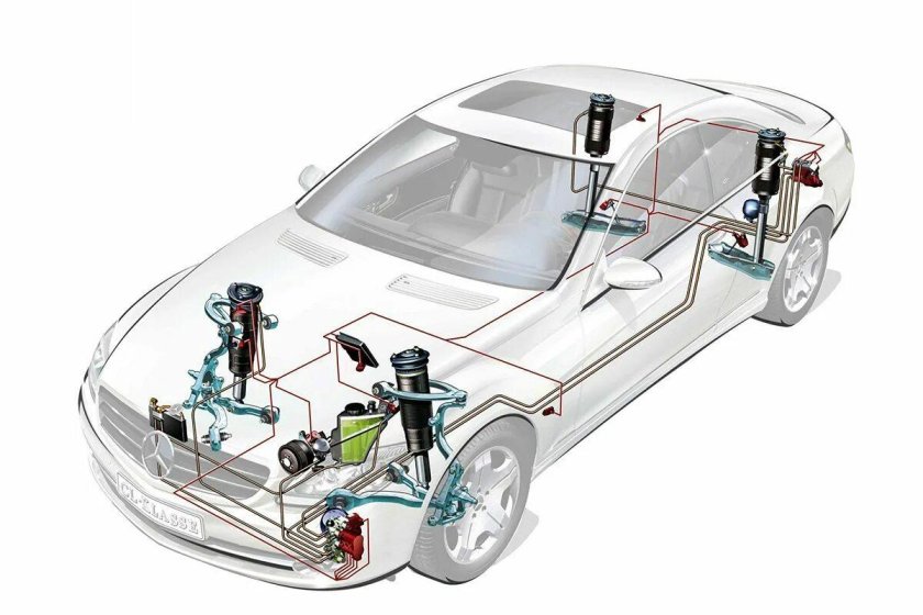 Принцип работы пневматической подвески автомобиля