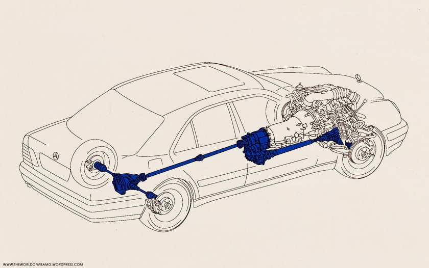 Подвеска Мерседес 124 полный привод