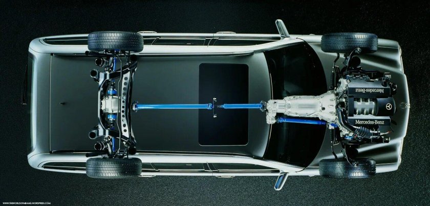 Mercedes w210 полный привод