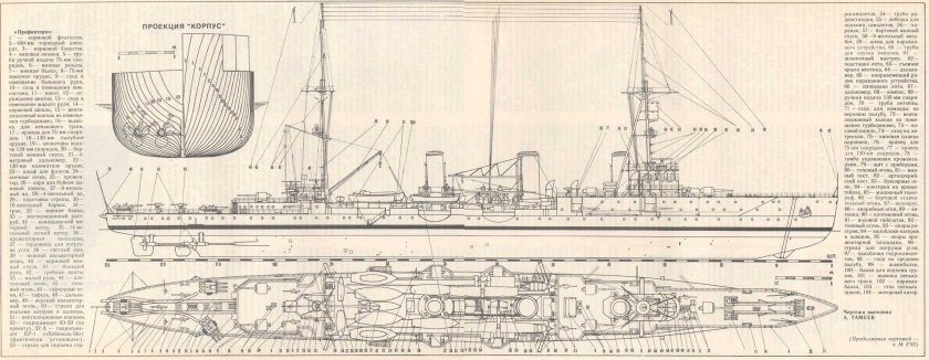 Крейсер красный Крым чертежи