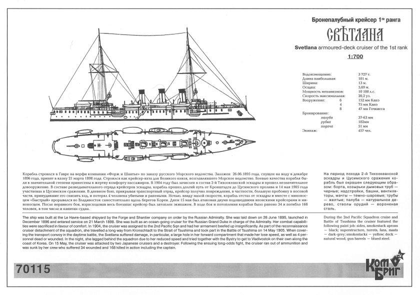 Крейсер 1-го ранга Светлана