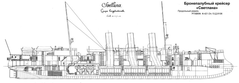 Чертежи крейсера 1 ранга Светлана
